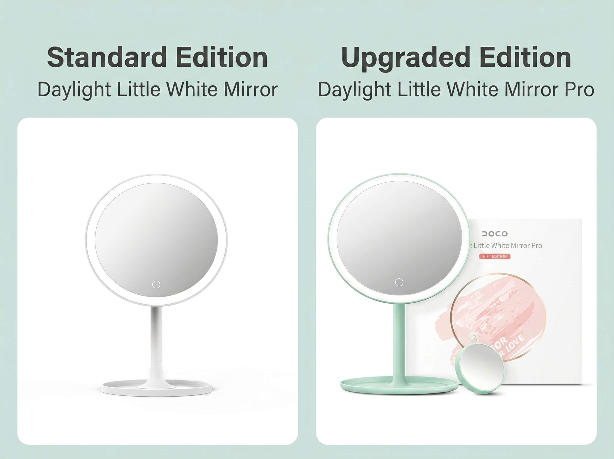 DOCO Daylight White Mirror