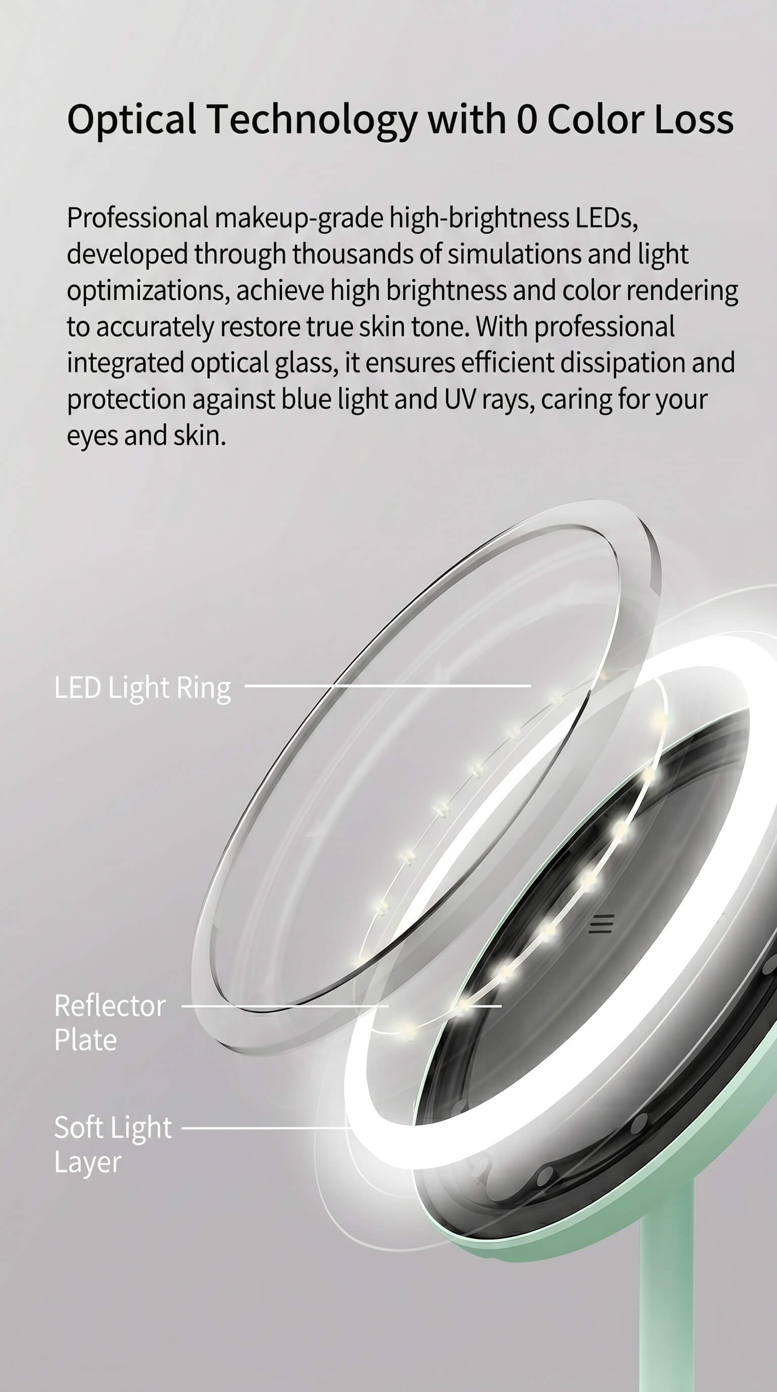DOCO Daylight White Mirror