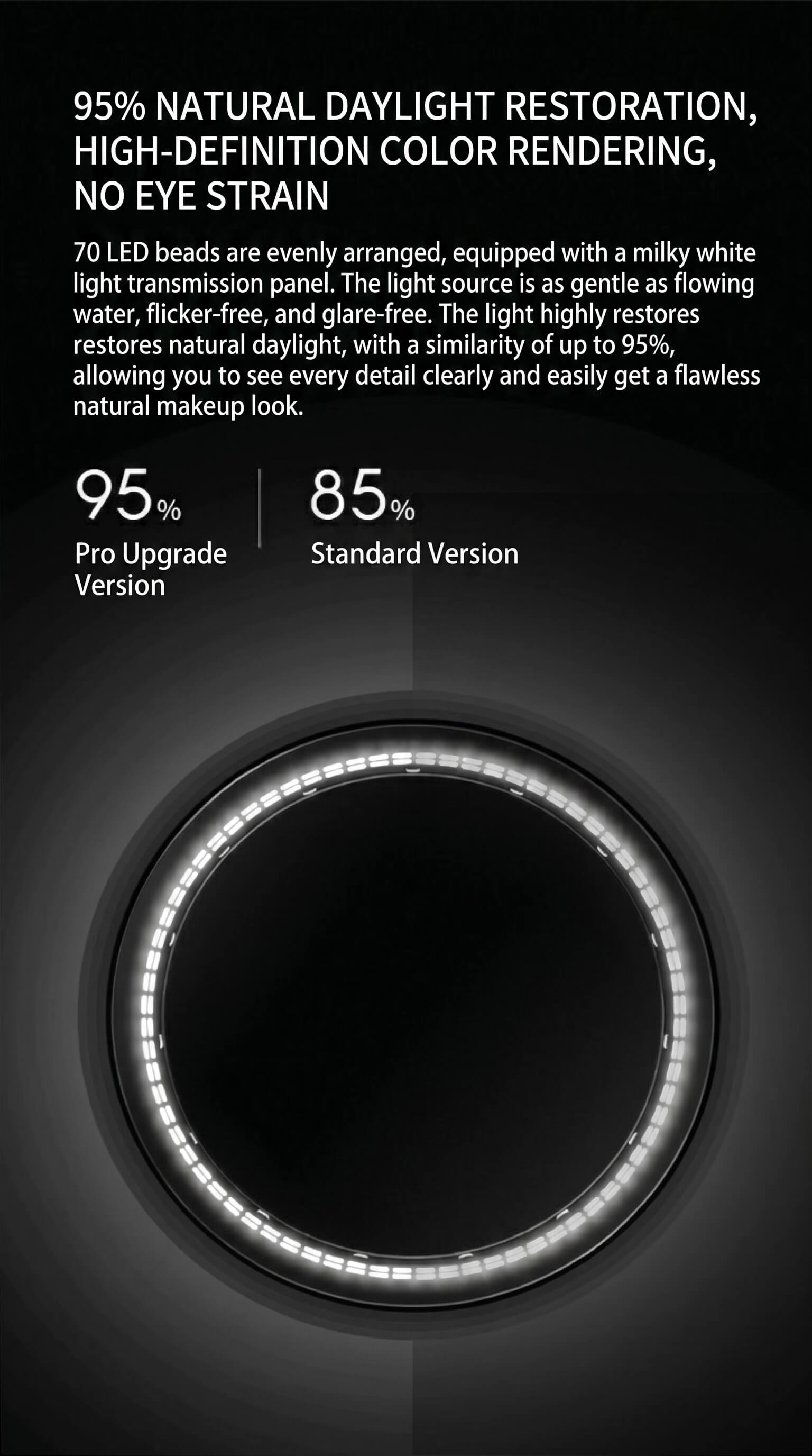 DOCO Daylight White Mirror
