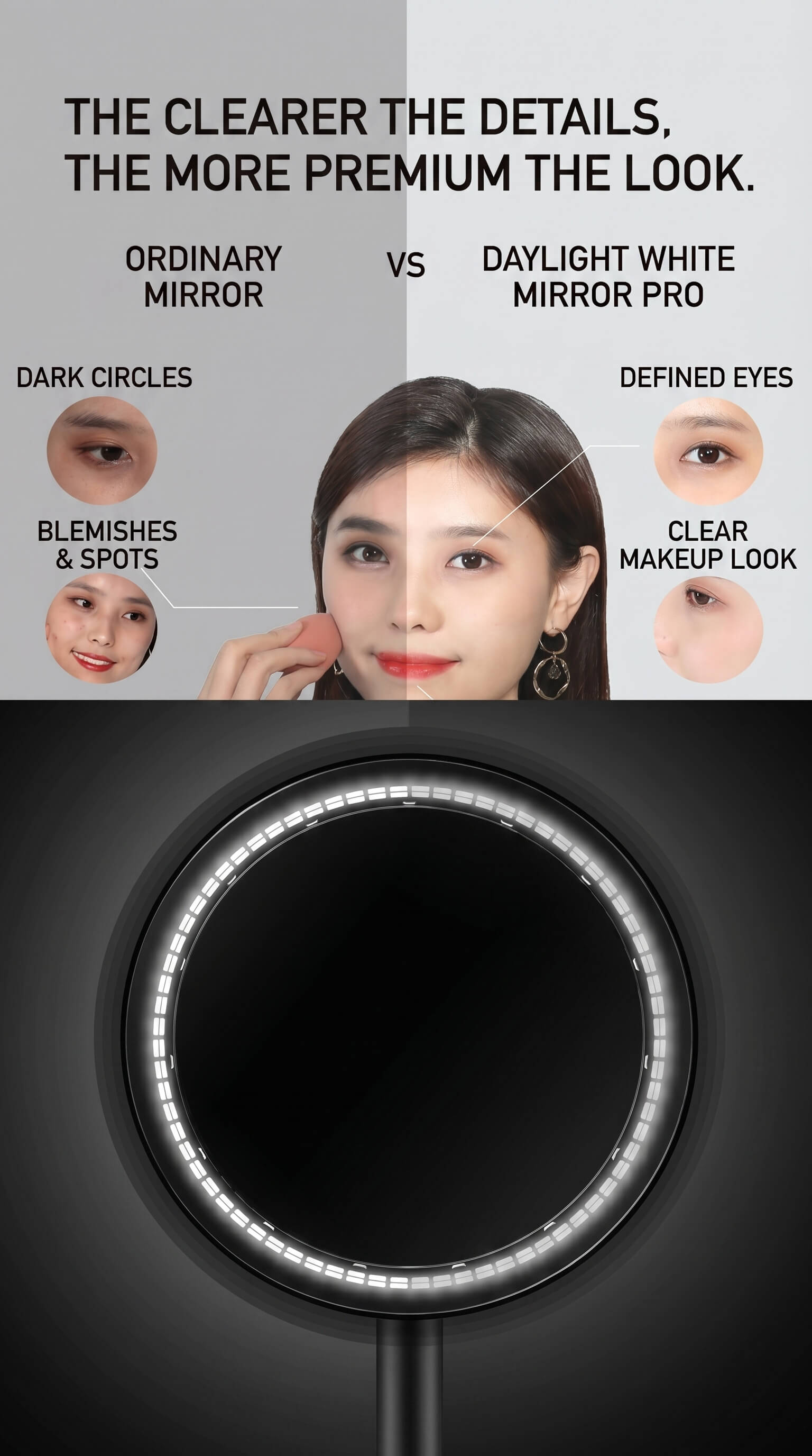 DOCO Daylight White Mirror