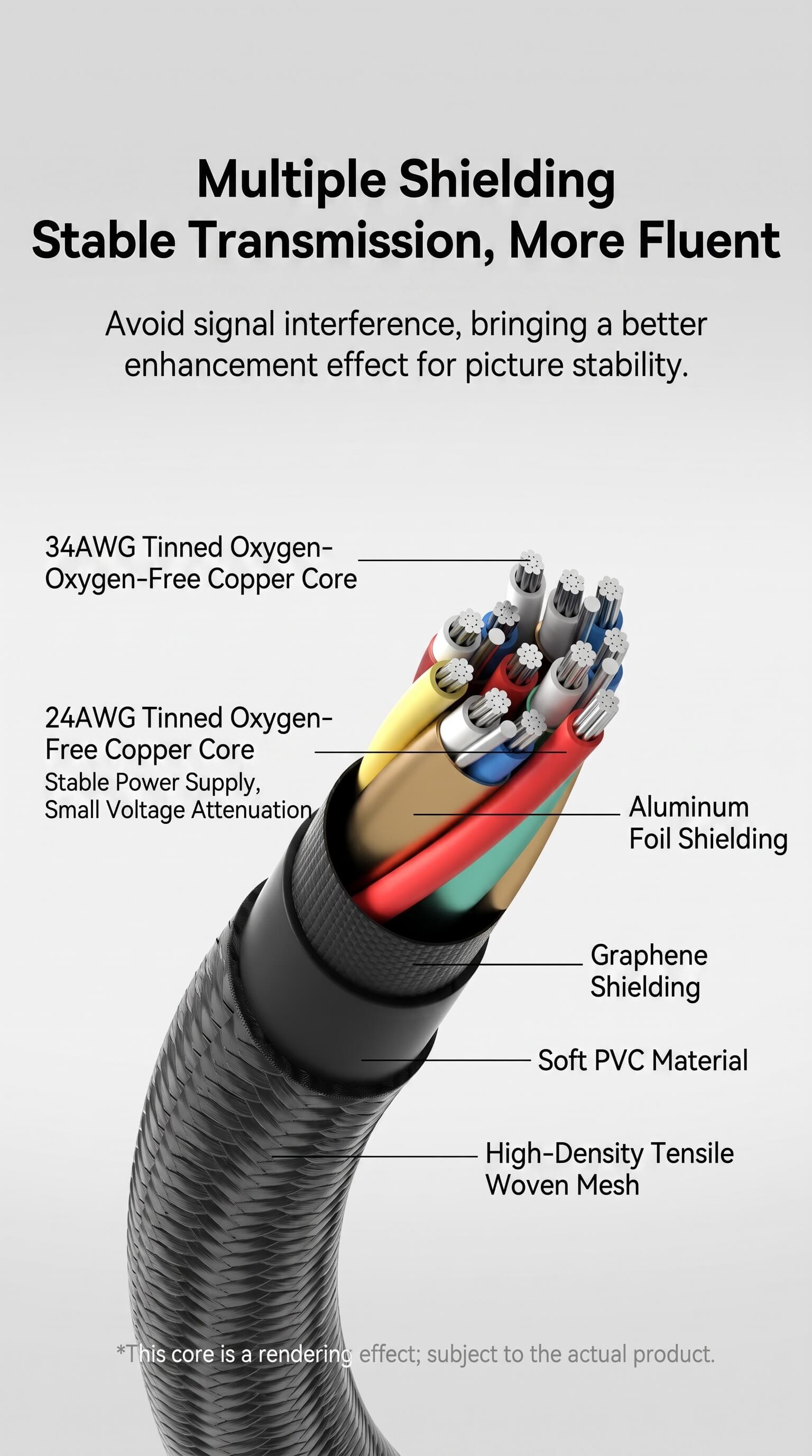 xiaomi Hagibis HDMI Slim Cable 2.1 High Definition 8K Video