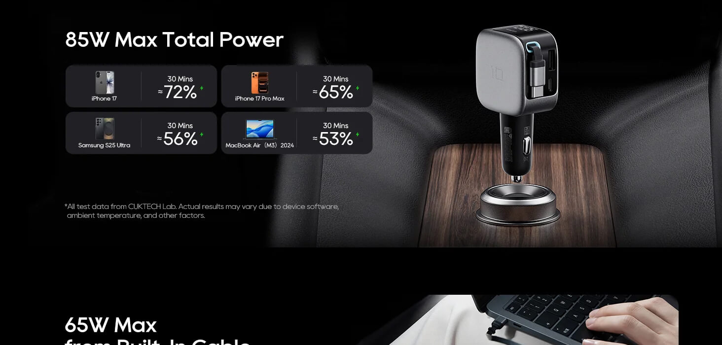 CUKTECH High-Power Multi-Port Car Charger
