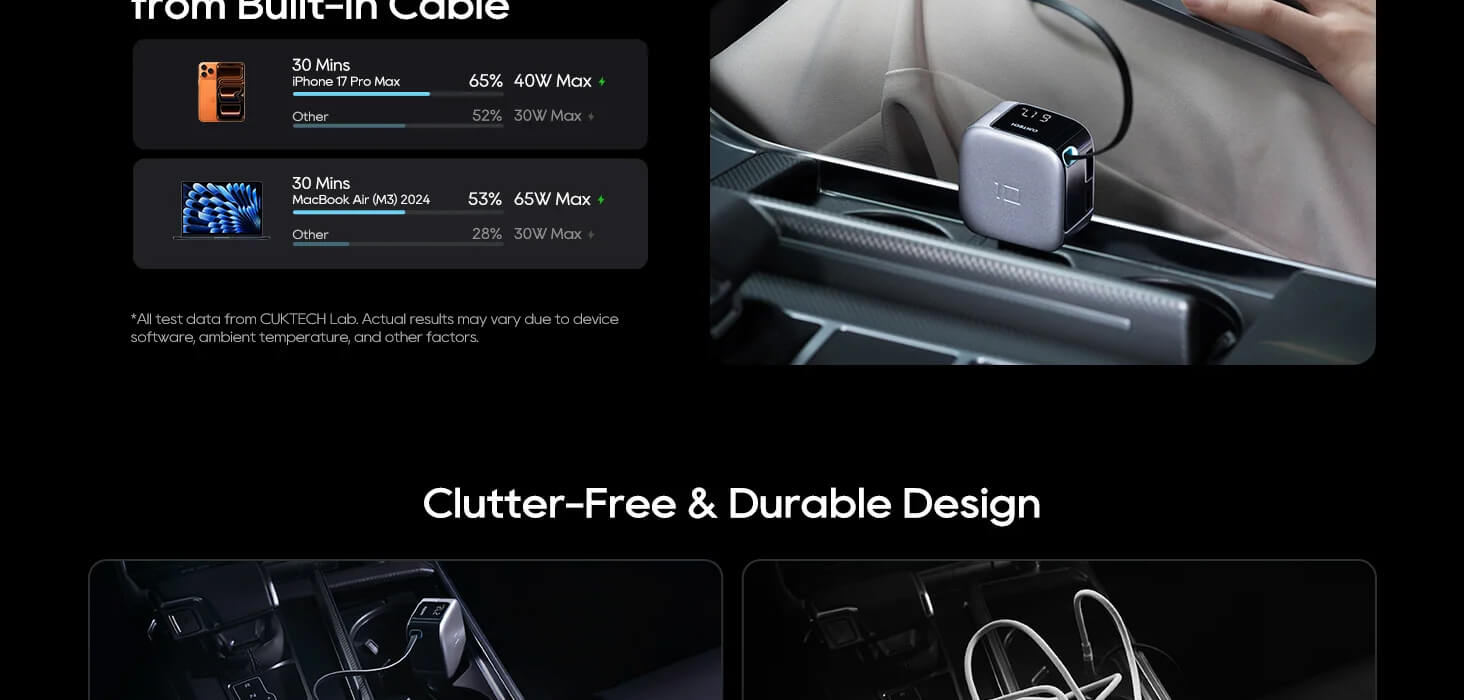 CUKTECH High-Power Multi-Port Car Charger