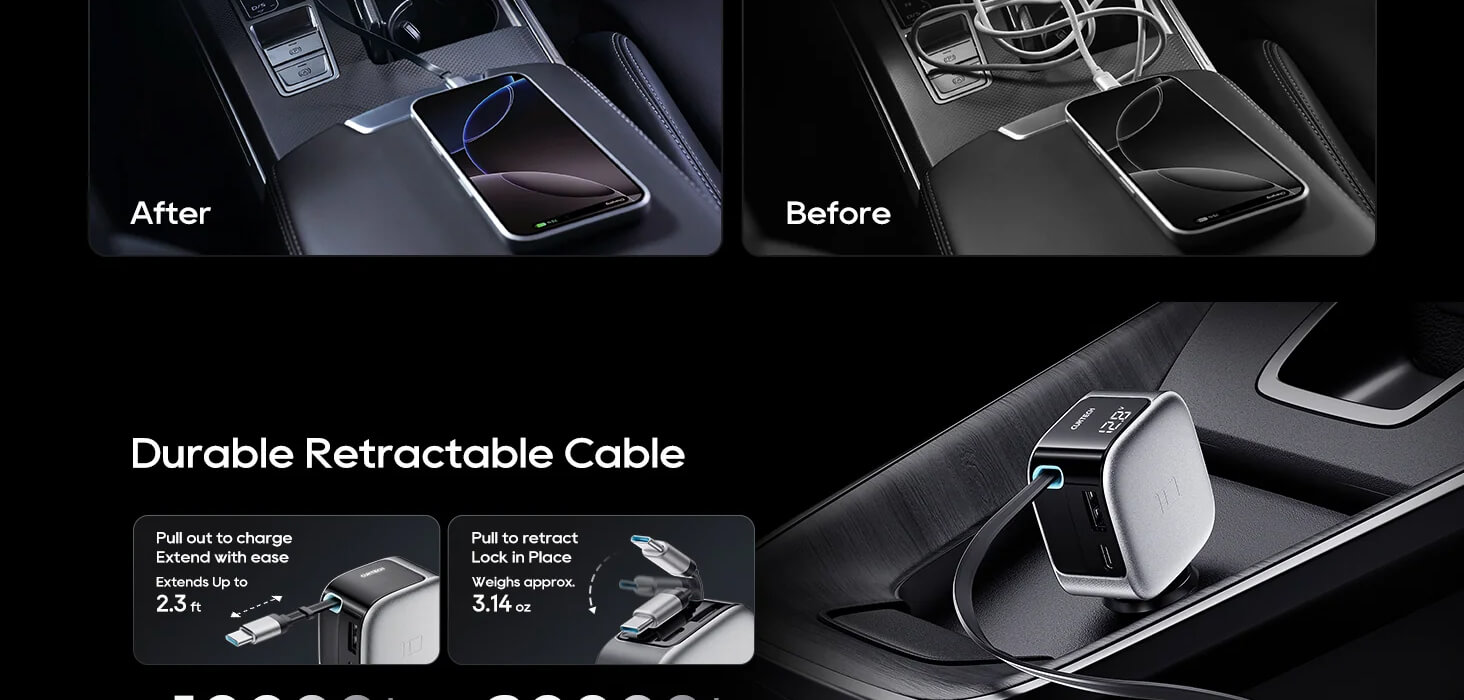 CUKTECH High-Power Multi-Port Car Charger