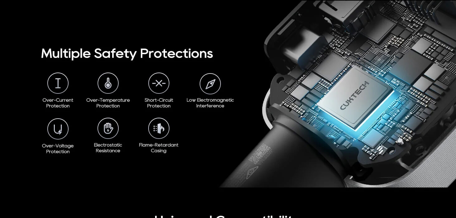 CUKTECH High-Power Multi-Port Car Charger