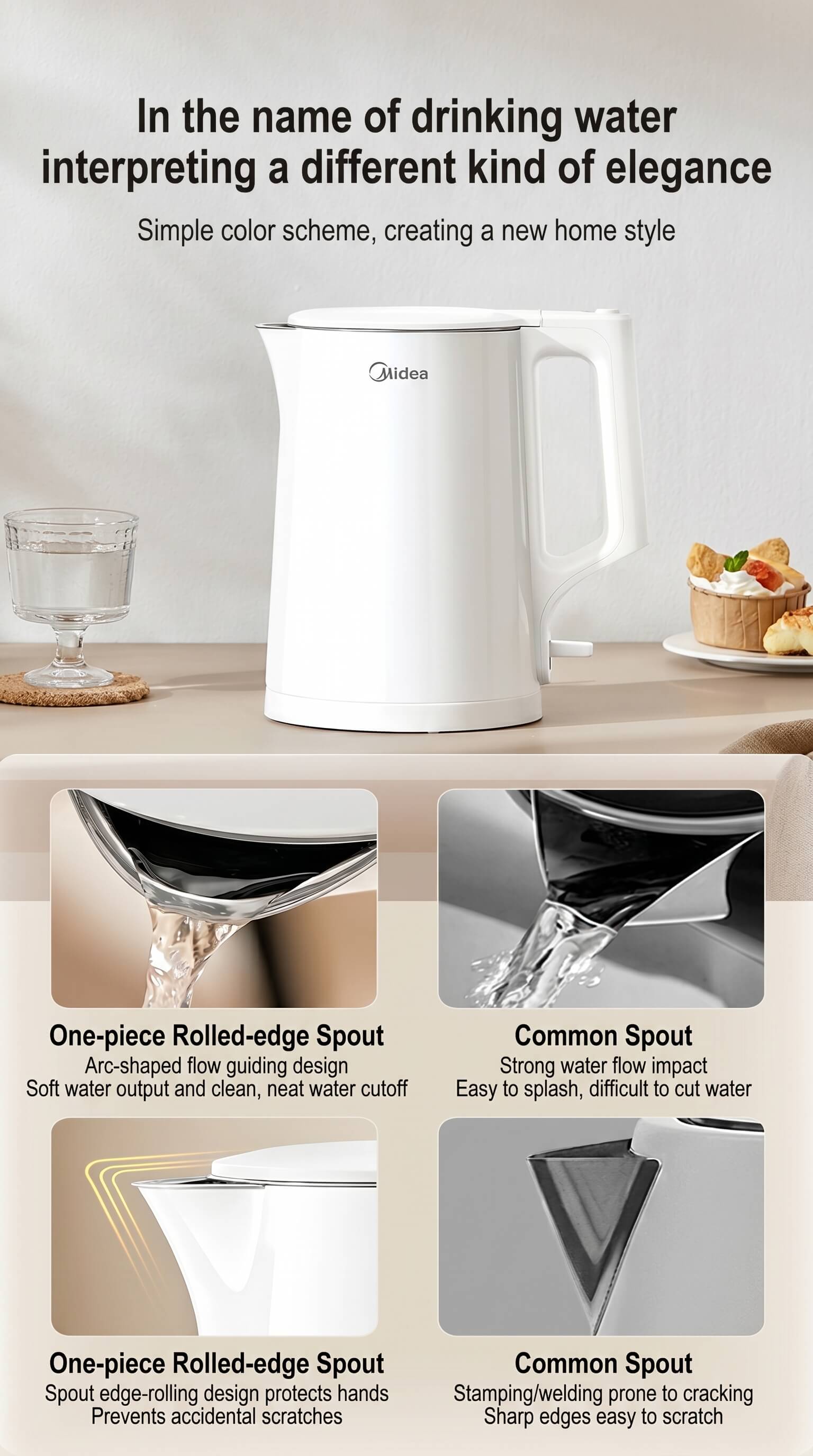 Midea Electric Kettle