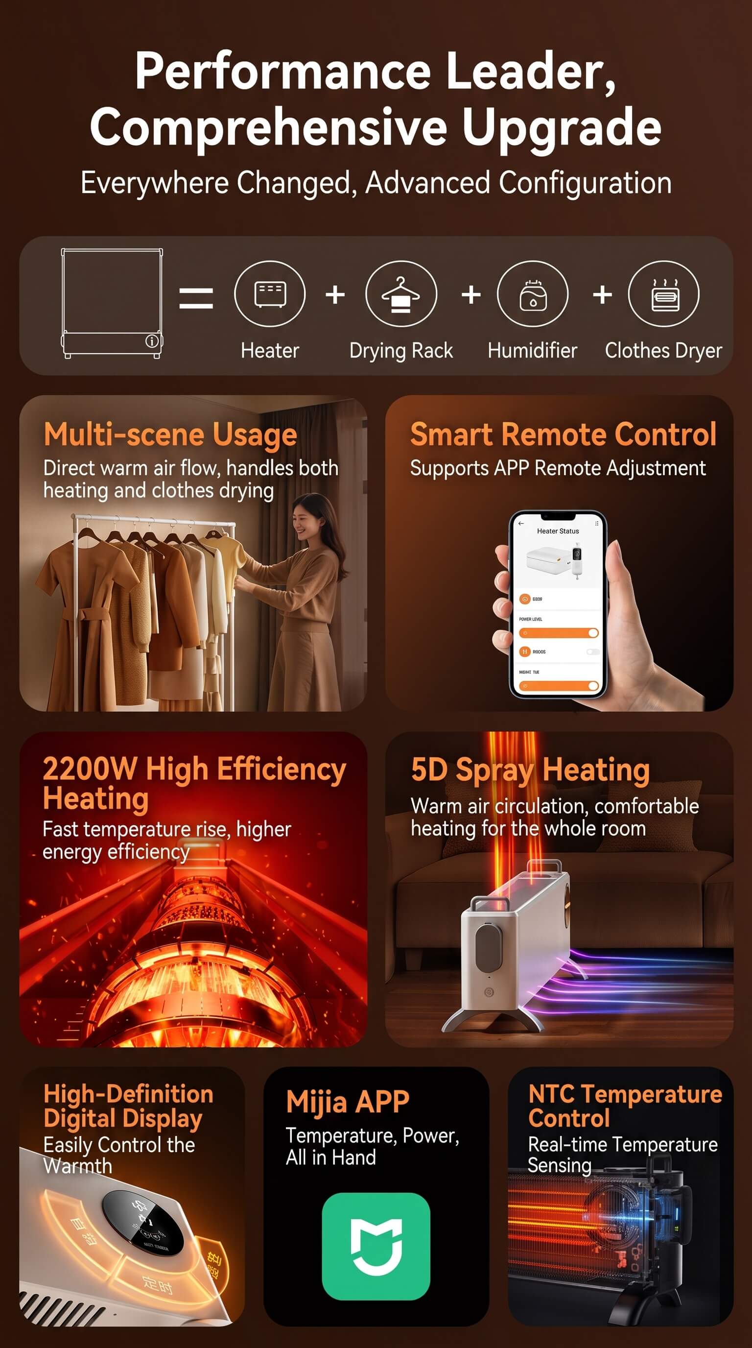 Xiaomi Charcoal Heater