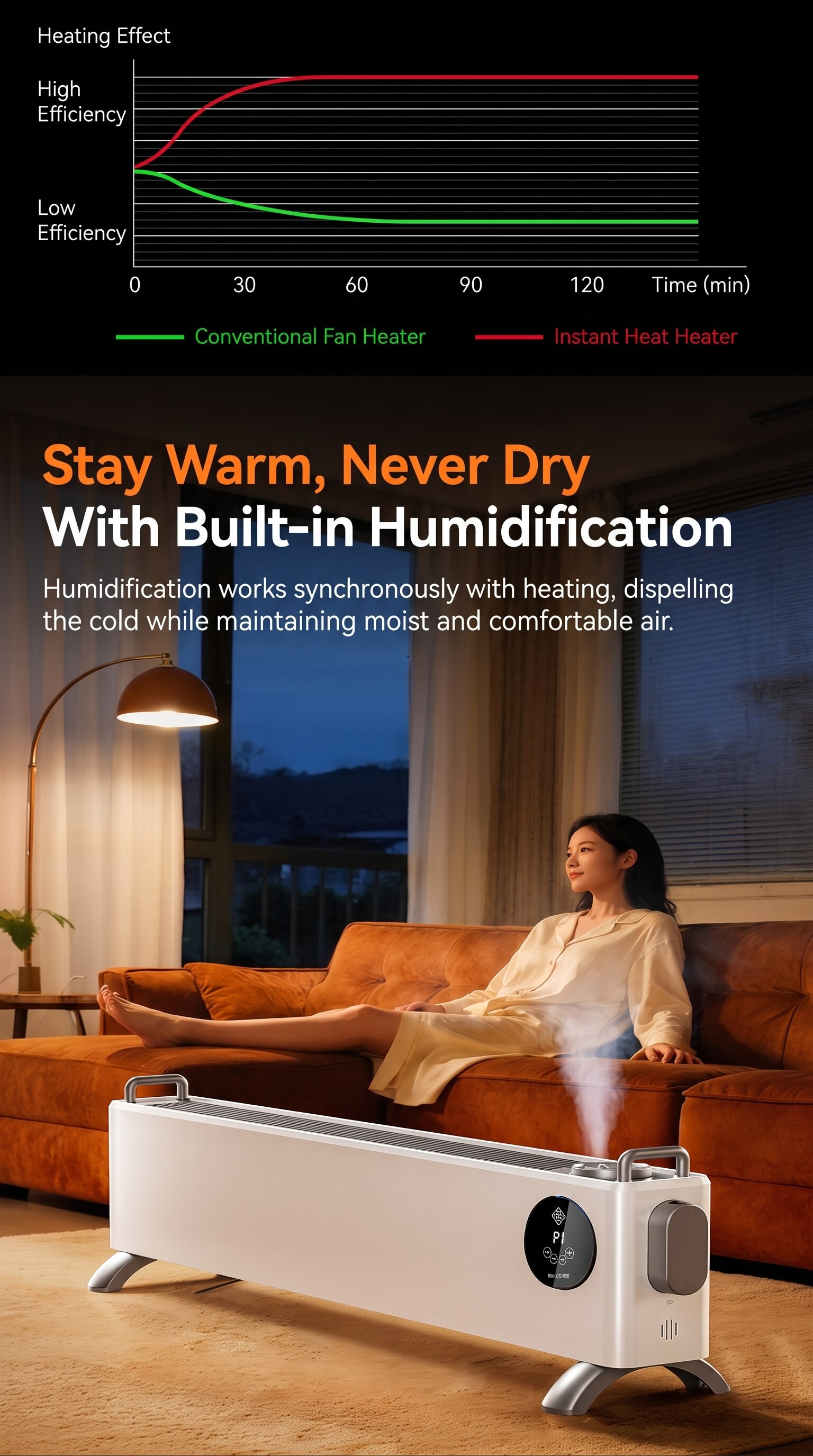 Xiaomi Charcoal Heater