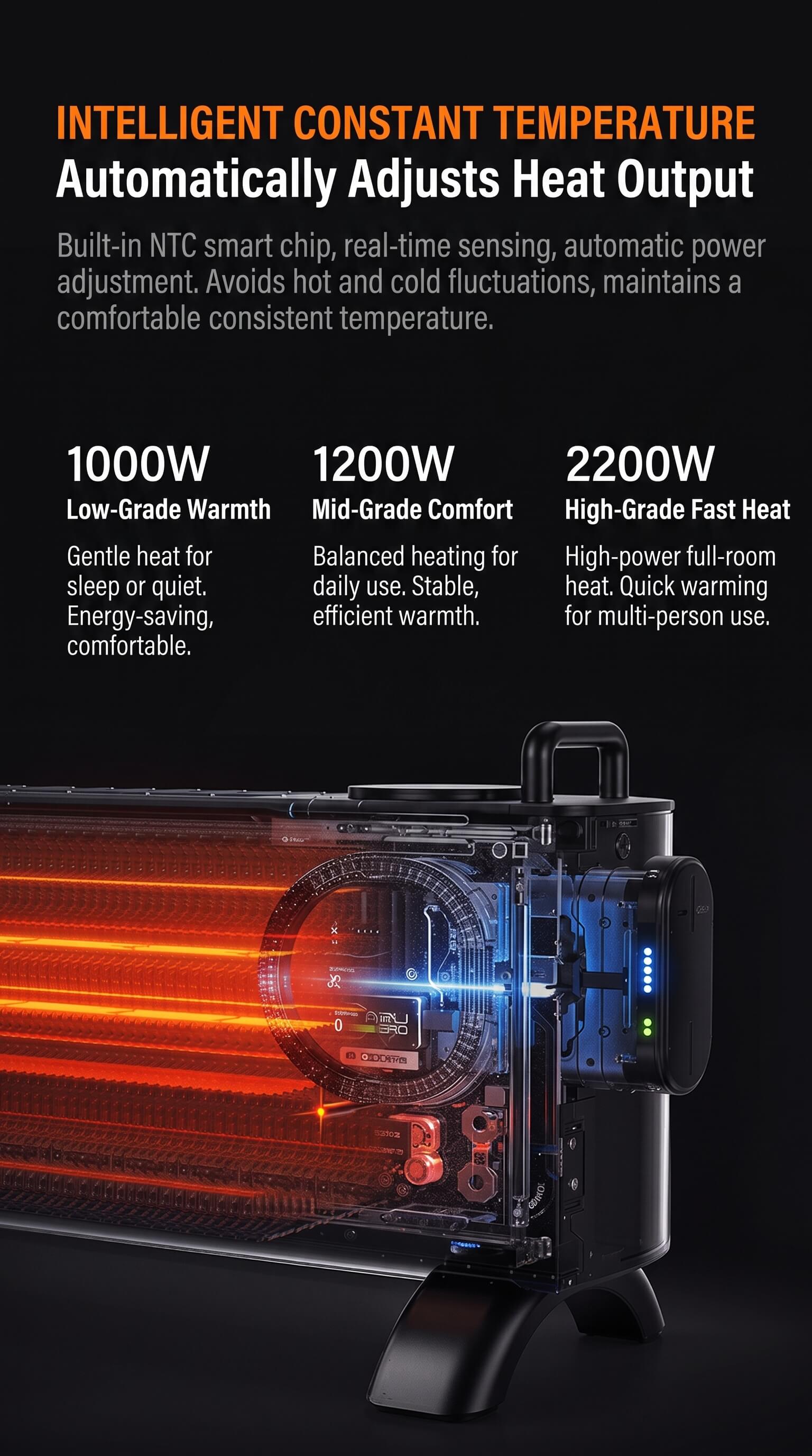 Xiaomi Charcoal Heater