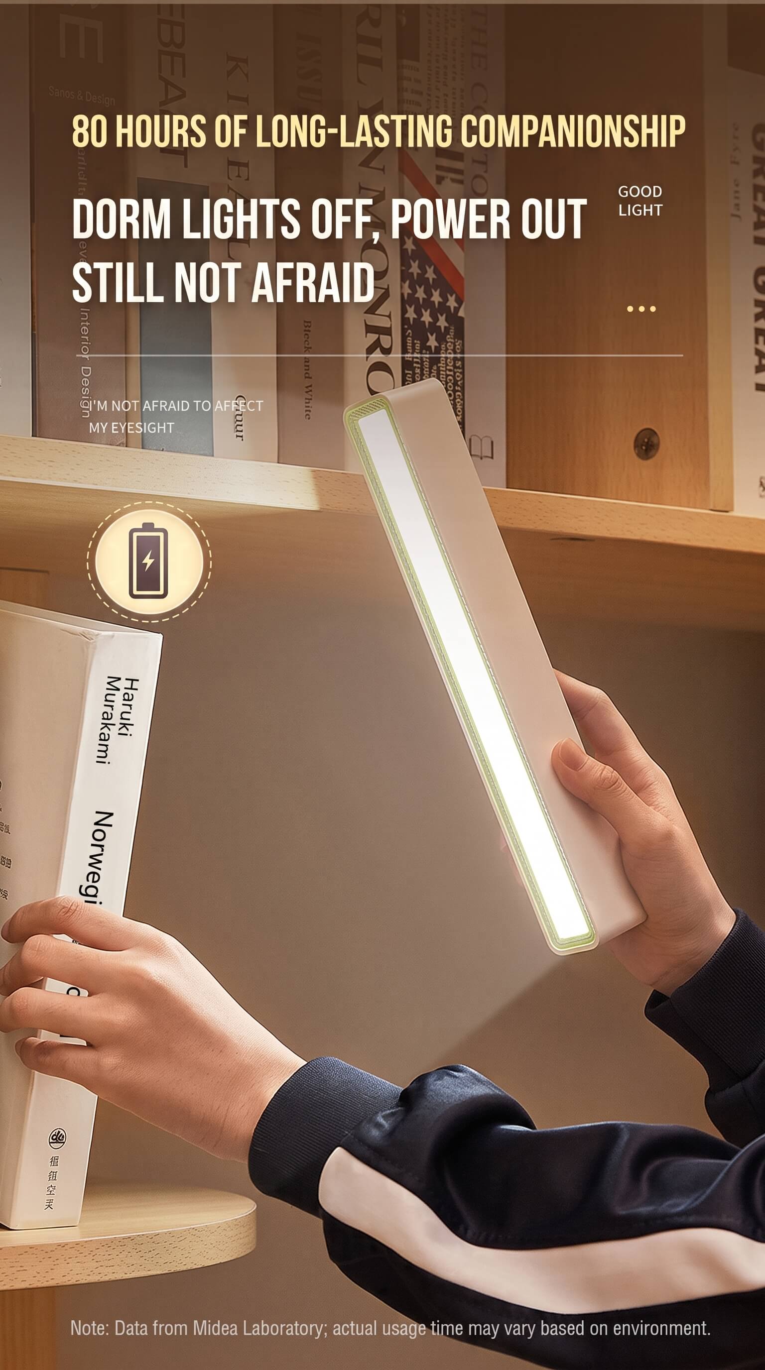 Midea Cool Light LED Desk Lamp Night Light