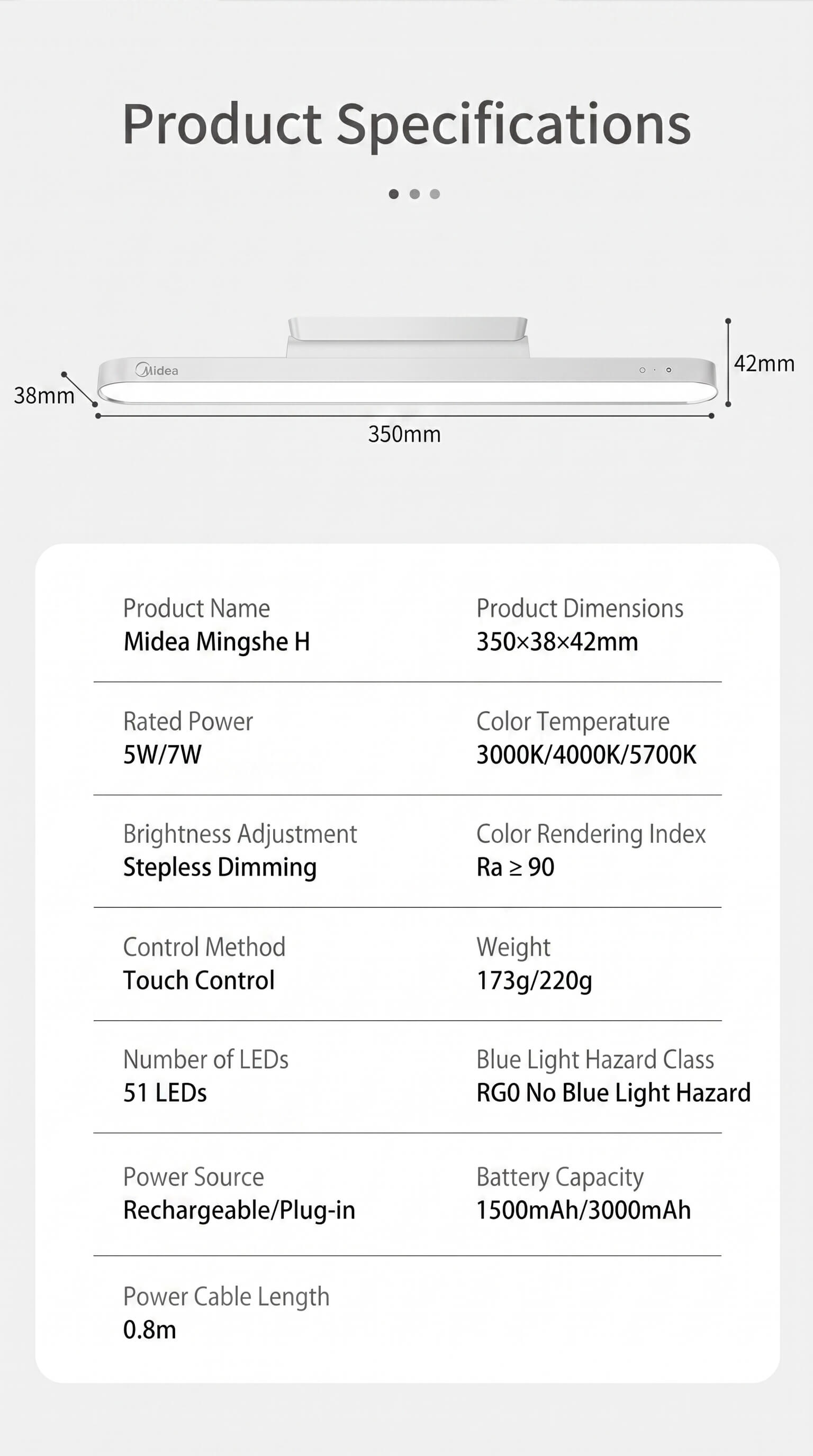 Midea Cool Light LED Desk Lamp Night Light