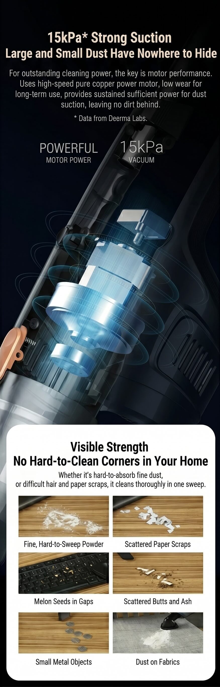 Deerma Small Handheld Corded Vacuum Cleaner