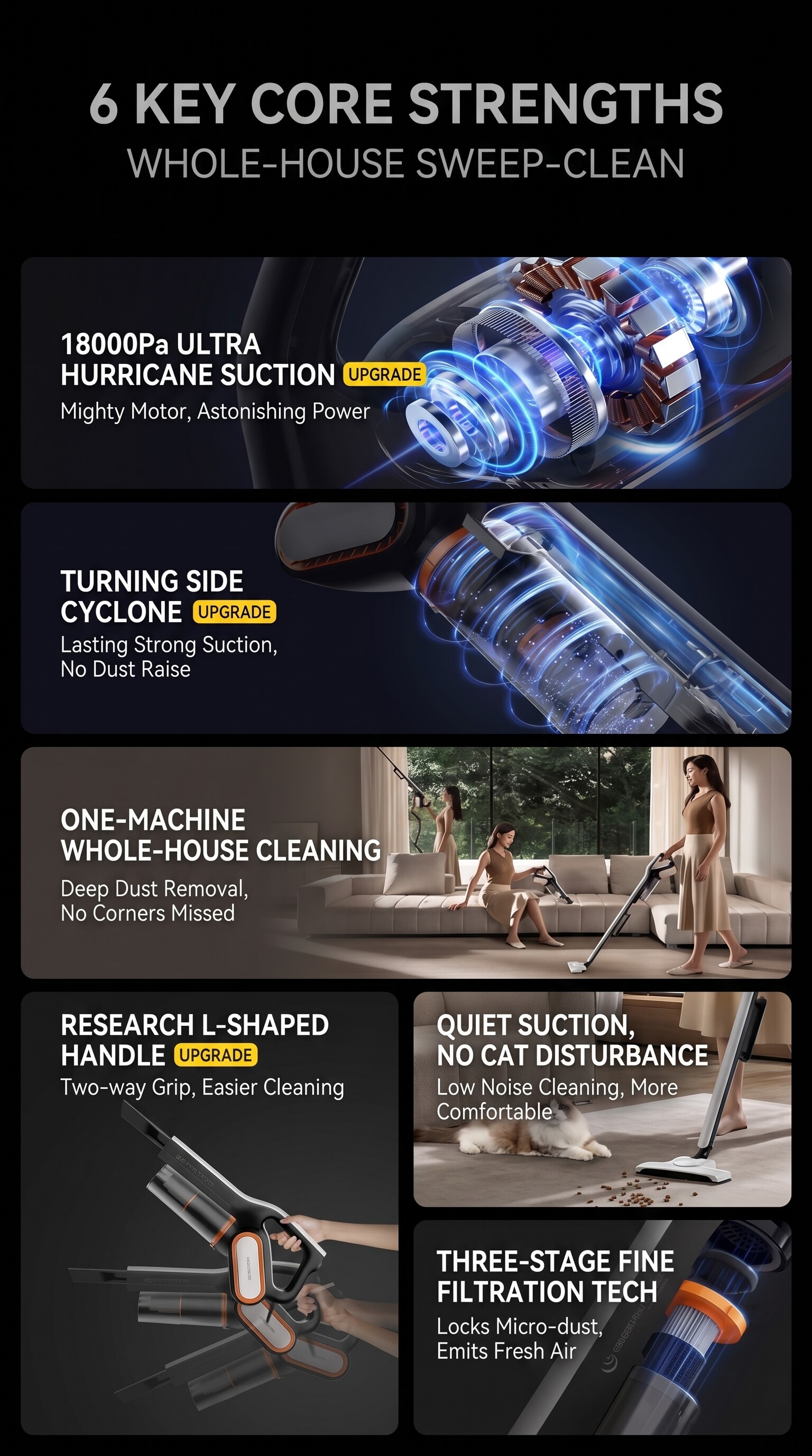 Deerma DX700 Pro Vacuum Cleaner