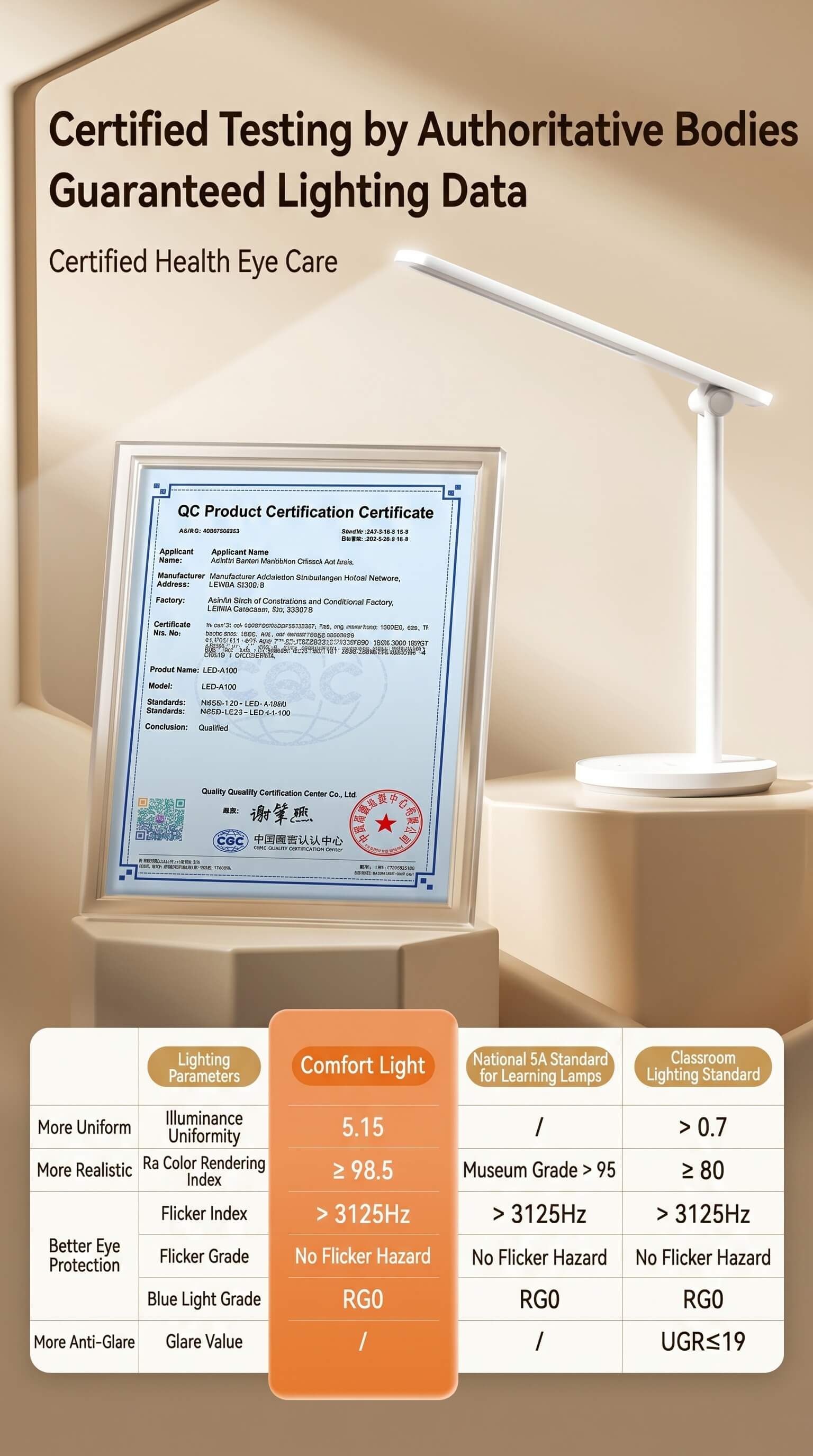 Midea Zhixuan Eye Protection Desk Lamp