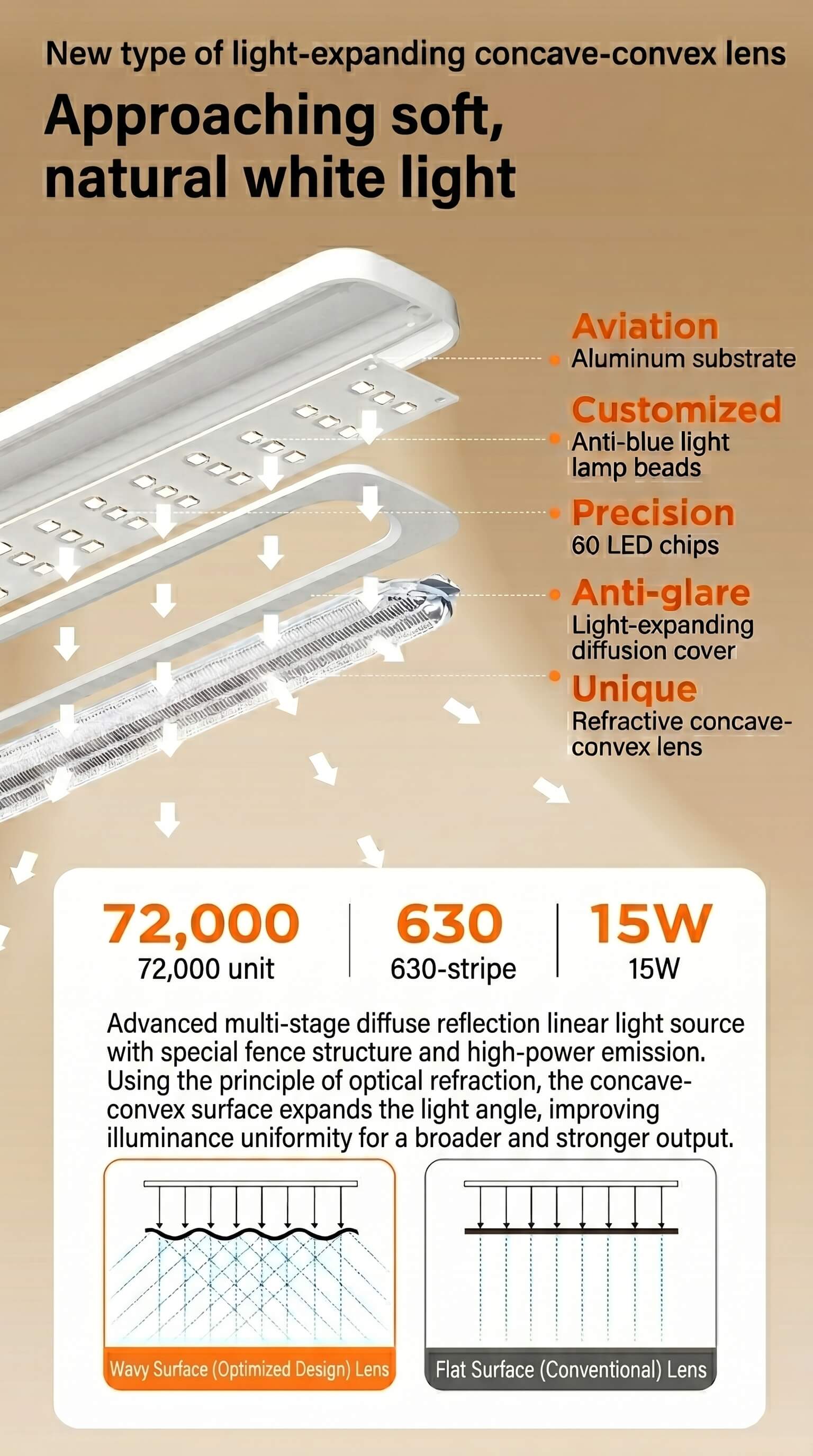 Midea Zhixuan Eye Protection Desk Lamp