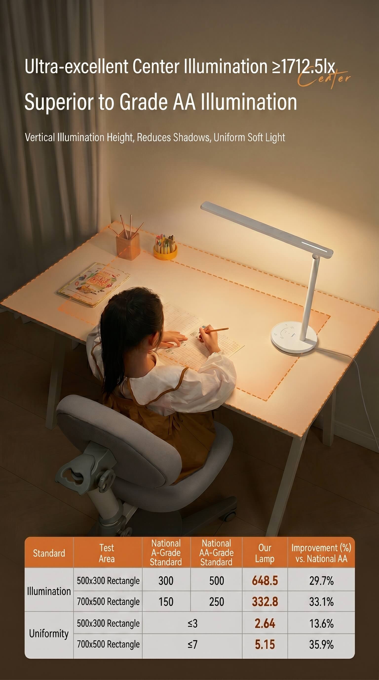 Midea Zhixuan Eye Protection Desk Lamp