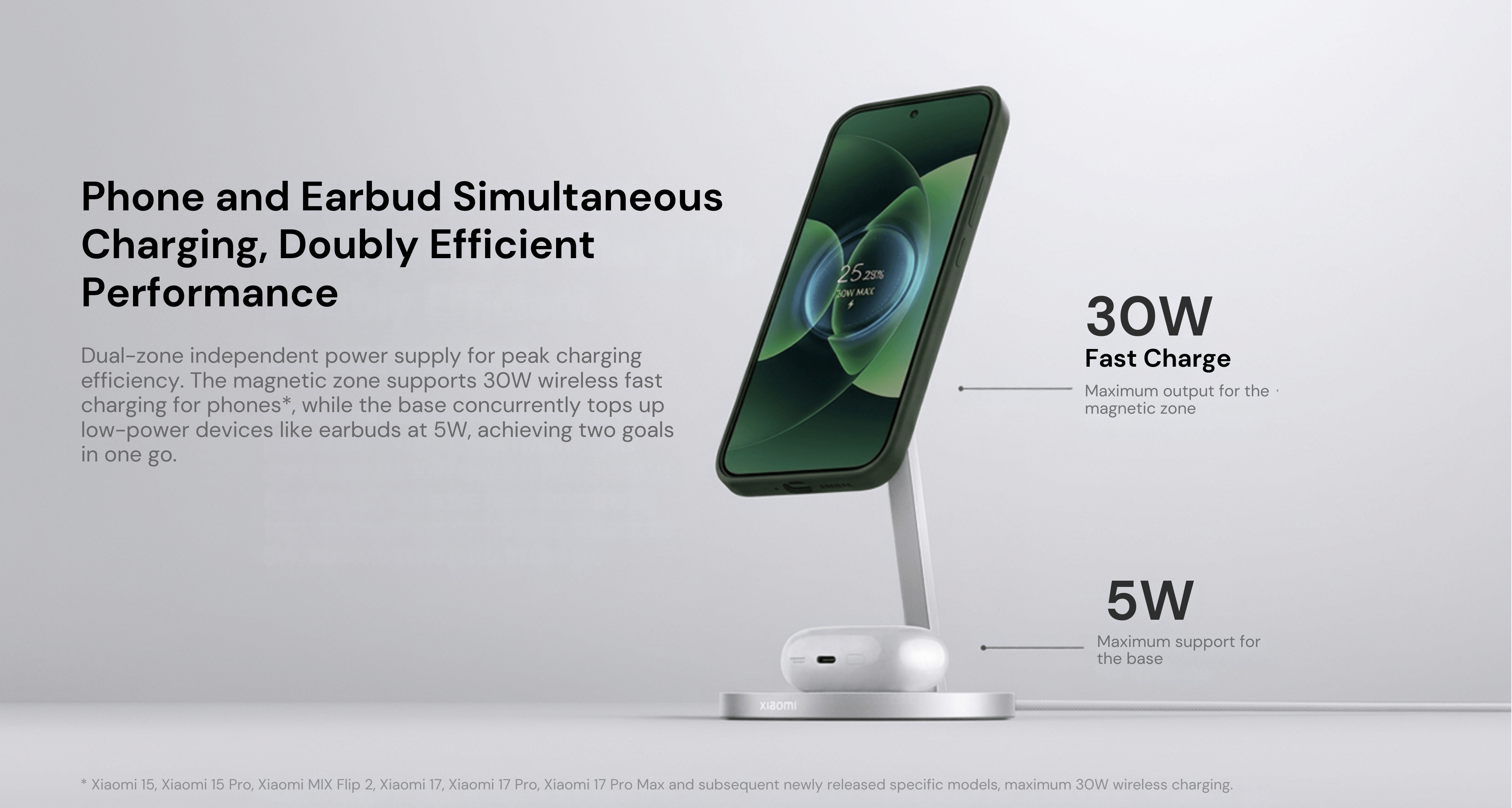 Xiaomi 2-in-1 Magnetic Wireless Charger 30W