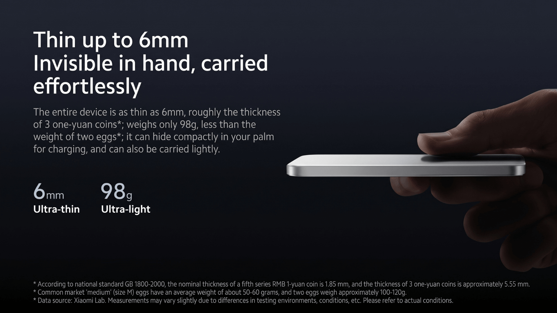 Xiaomi Magnetic Ultra-thin 5000mAh 15W Power Bank