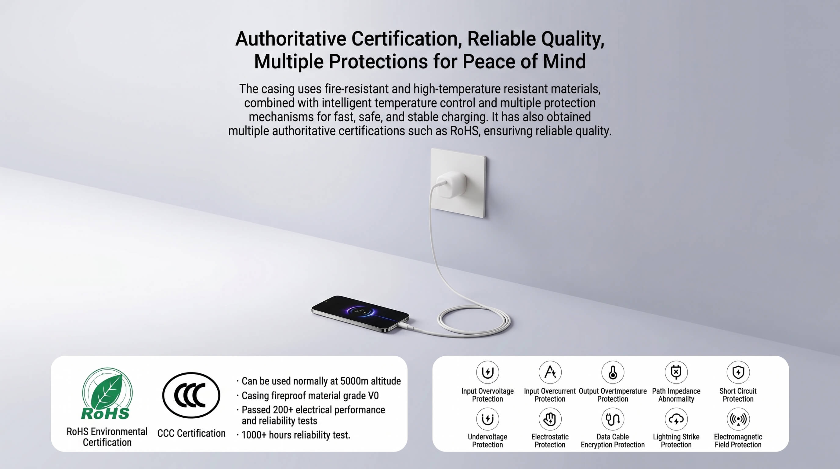 Xiaomi 45W GaN Mini Charger