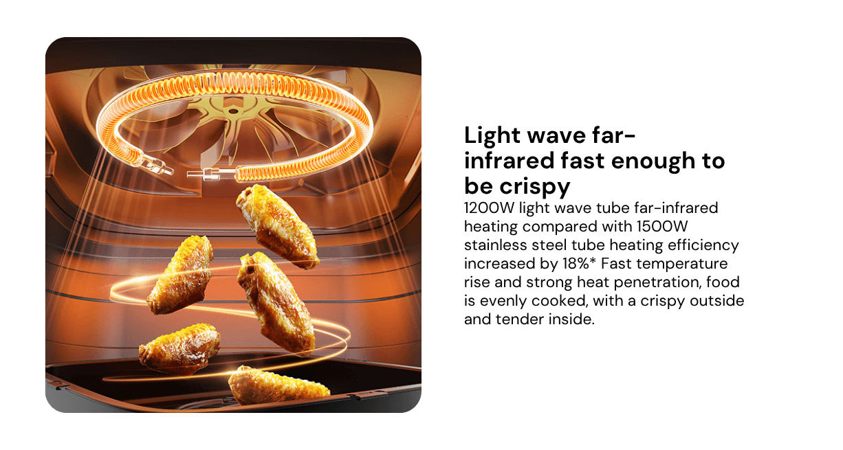 Xiaomi Mi Air Fryer N1 5L