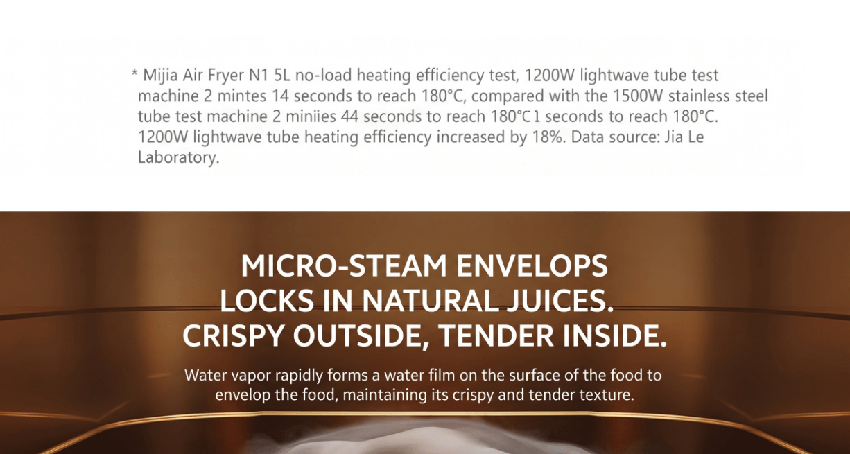 Xiaomi Mi Air Fryer N1 5L