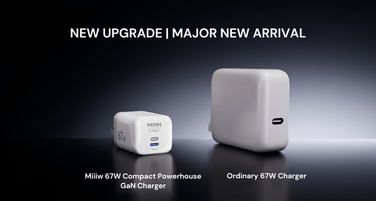 Miwu 67W Charger