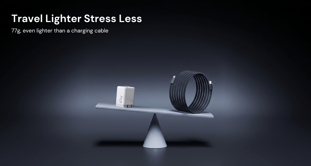 Miwu 67W Charger