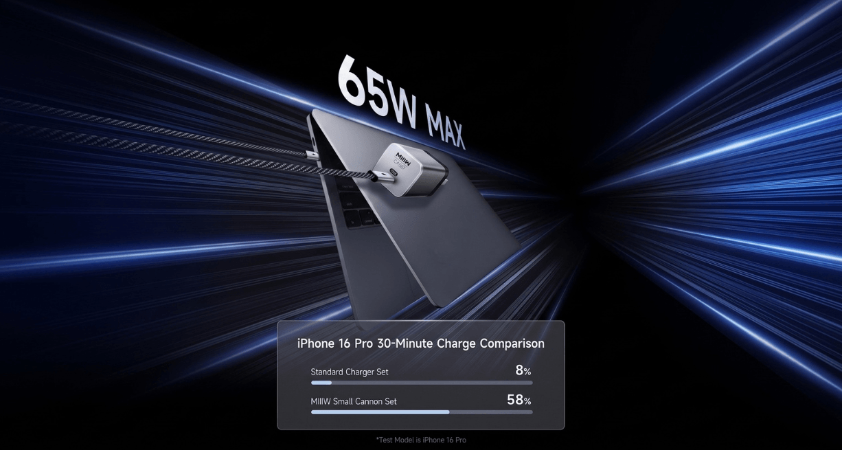 Miwu 67W Charger