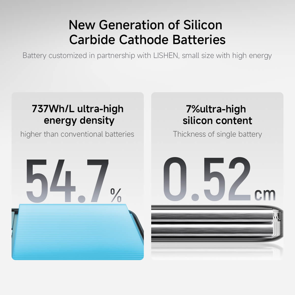 CUKTECH Super Magnetic Energy Card