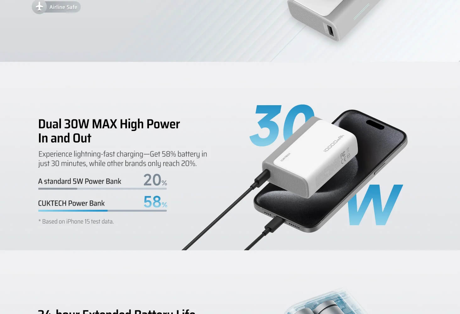 CUKTECH PB100S 30W Power Bank