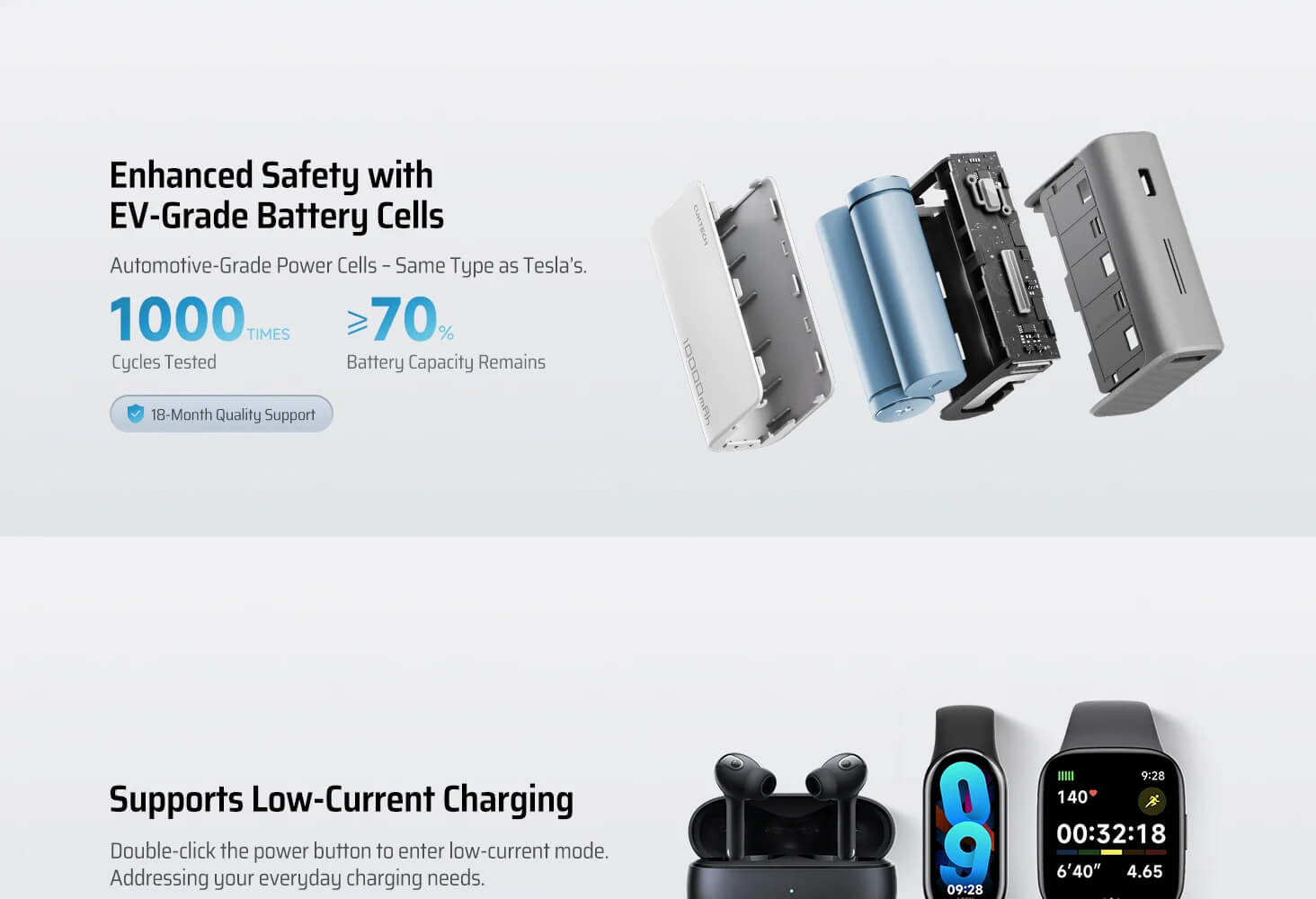 CUKTECH PB100S 30W Power Bank