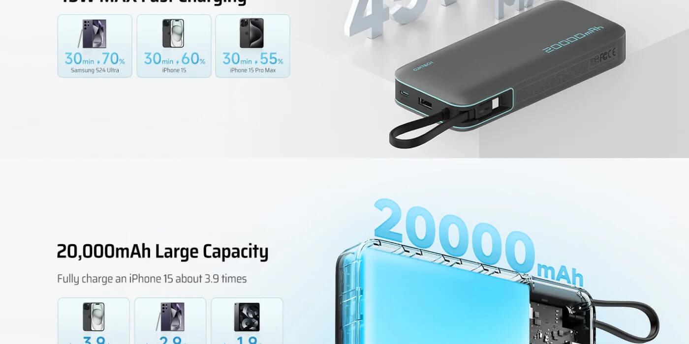 CUKTECH PB200N 20000mAh Power Bank