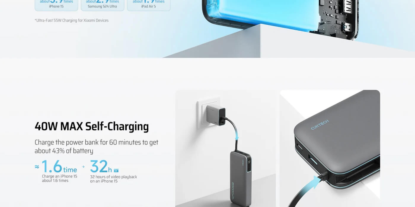 CUKTECH PB200N 20000mAh Power Bank