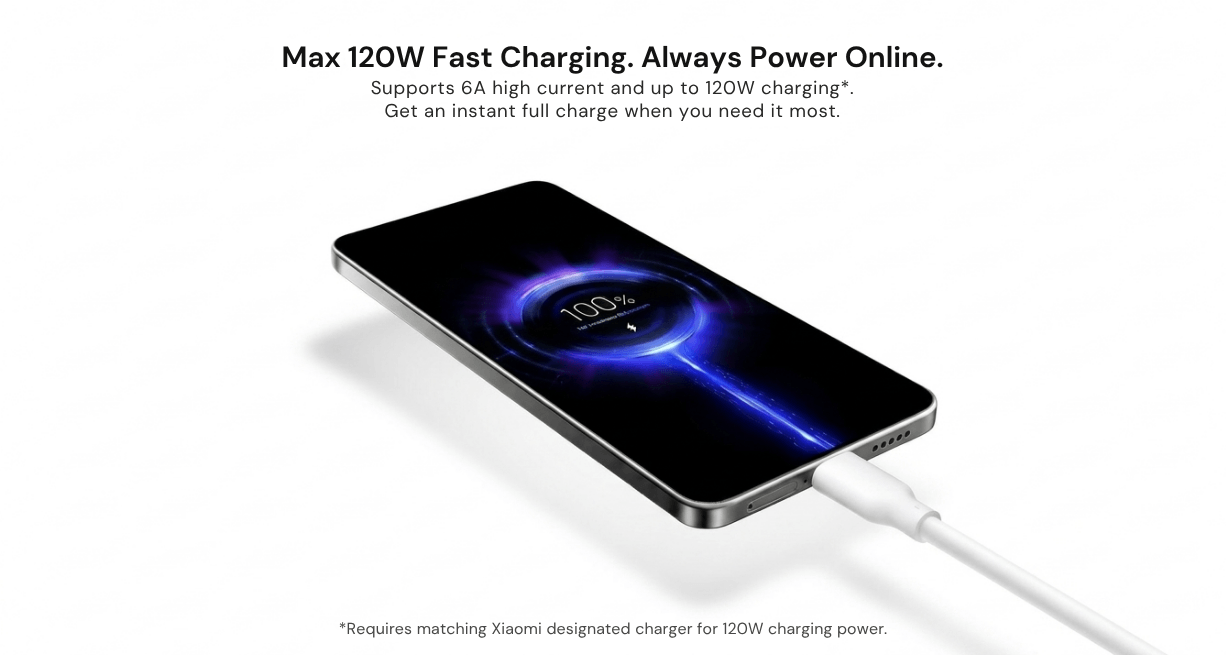 Xiaomi 6A Skin-Friendly Silicone Fast Charging Data Cable 2m (AC)