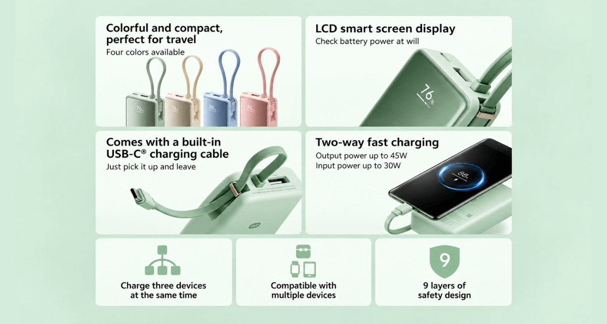 Xiaomi built-in screen display power bank 10000 45W