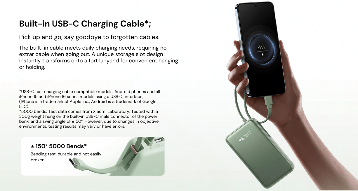 Xiaomi built-in screen display power bank 10000 45W