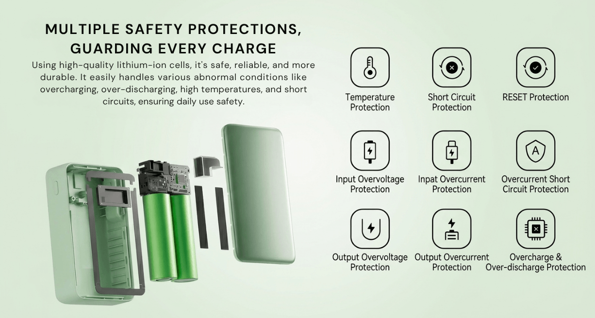 Xiaomi built-in screen display power bank 10000 45W
