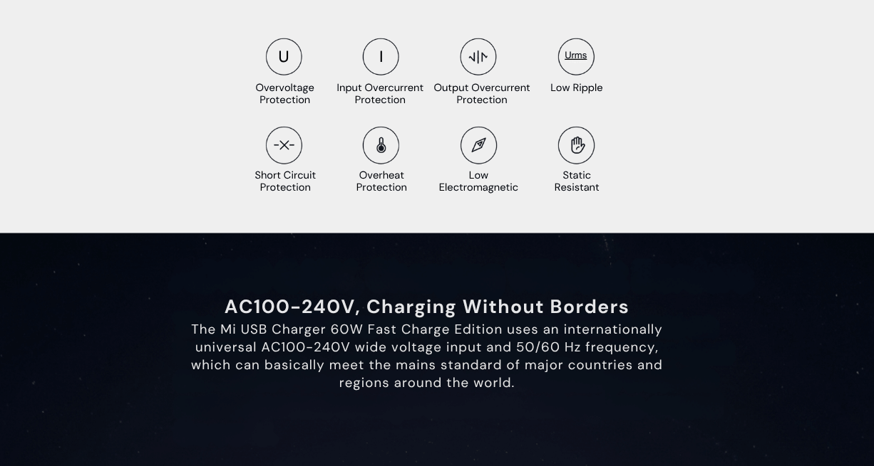 Xiaomi USB Charger 60W Fast Charging Version (6 Ports)