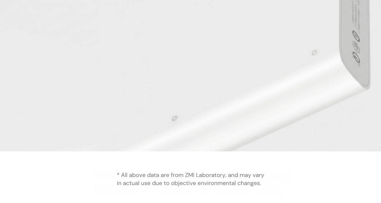 Xiaomi USB Charger 60W Fast Charging Version (6 Ports)