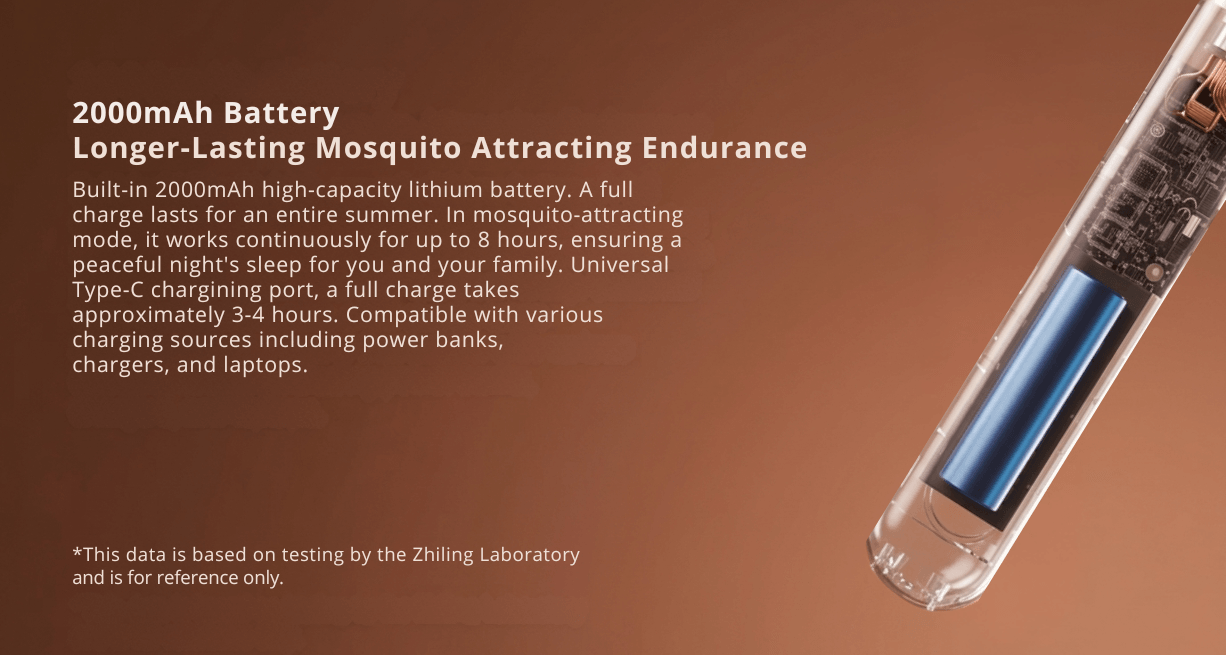 Mi Qualitell Digital Display Mosquito Swatter