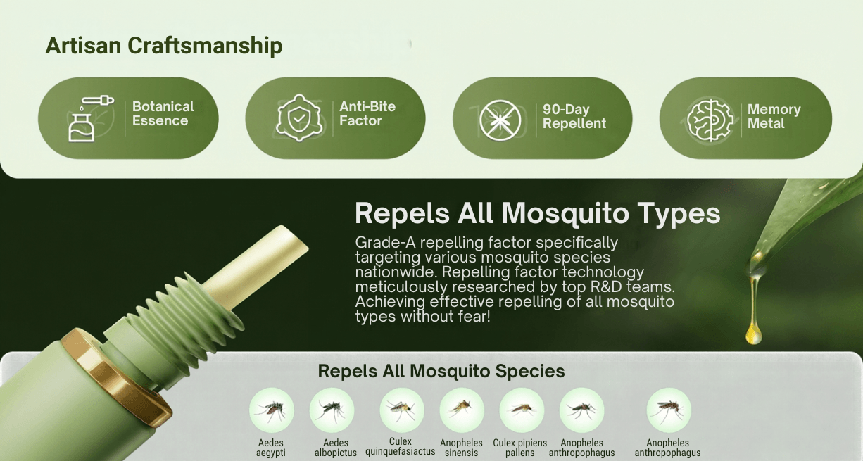 Qualitell Mosquito Repellent Bracelet