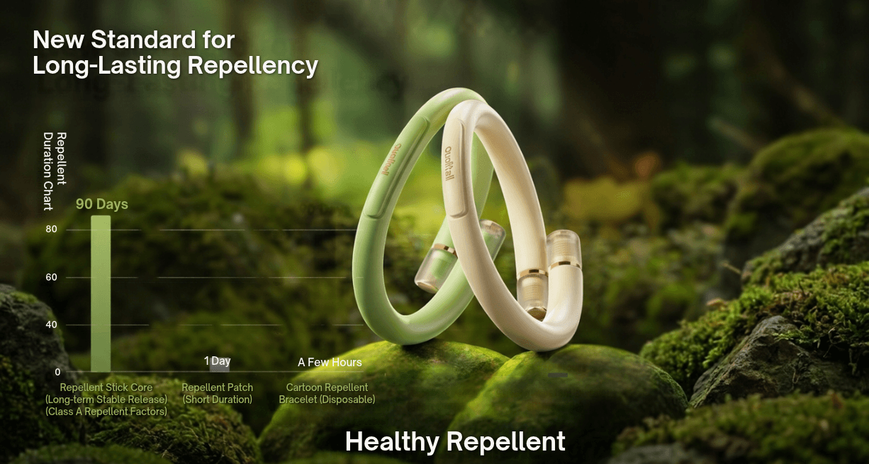 Qualitell Mosquito Repellent Bracelet