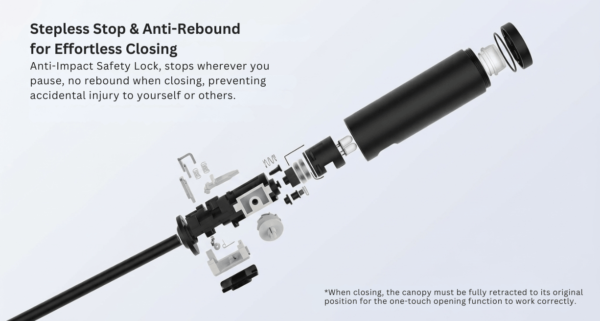 Xiaomi Automatic Reverse Folding Umbrella
