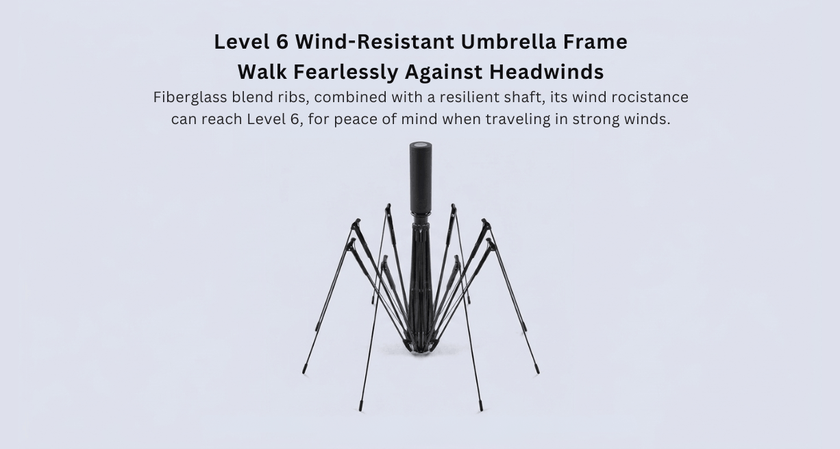 Xiaomi Automatic Reverse Folding Umbrella