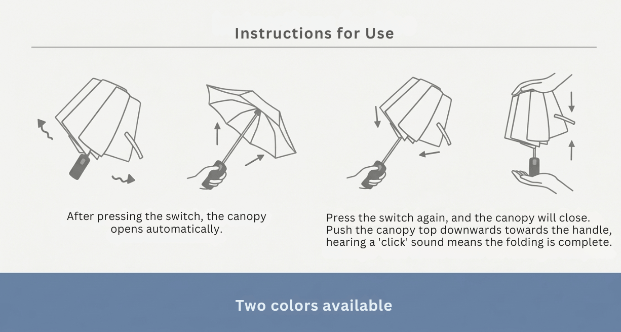 Xiaomi Automatic Reverse Folding Umbrella