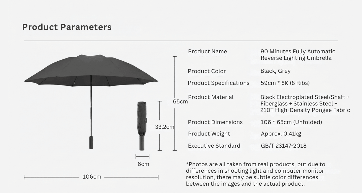 Xiaomi Automatic Reverse Folding Umbrella