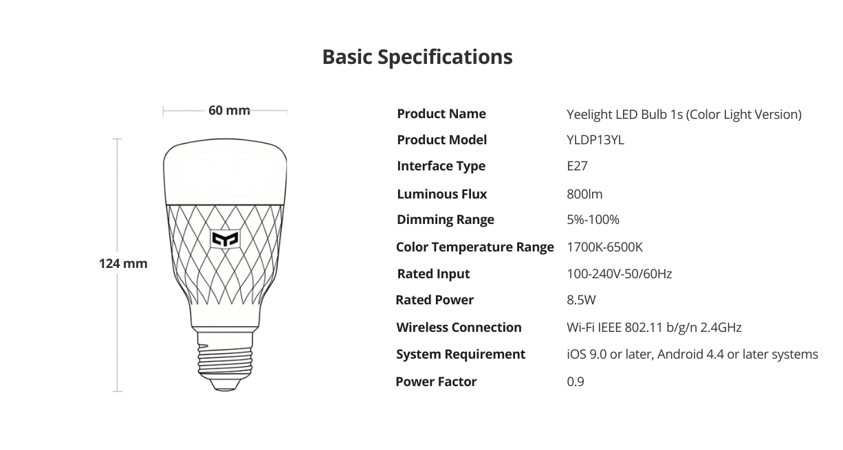 Yeelight Smart LED Bulb 1S Color