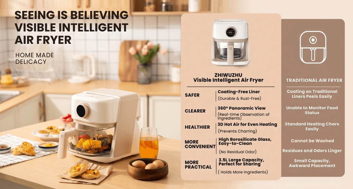 Zhiwu Boiling Visual Air Fryer Transparent Glass