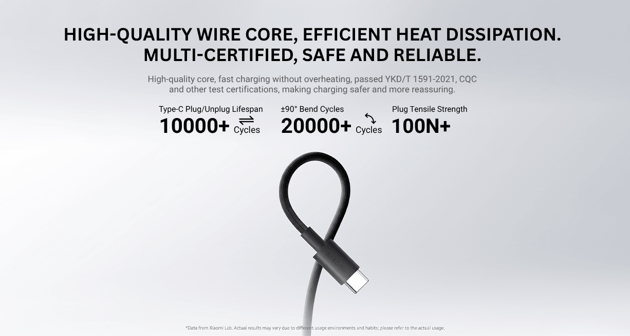 Xiaomi 6A Braided Fast Charging Data Cable USB-A to USB-C