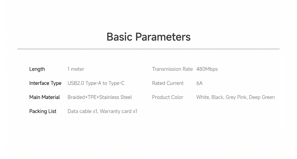 Xiaomi 6A Braided Fast Charging Data Cable USB-A to USB-C